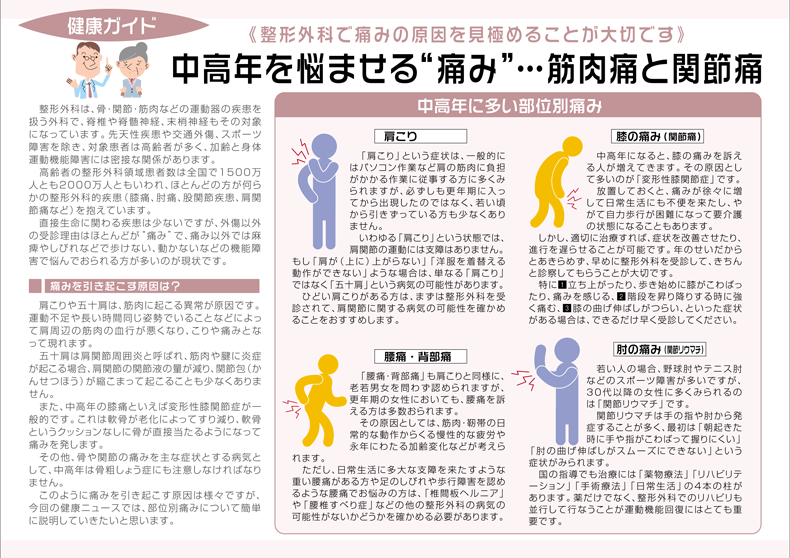 神戸・花隈の『つじもと整形外科』による、中高年を悩ませる「痛み」についての解説です。